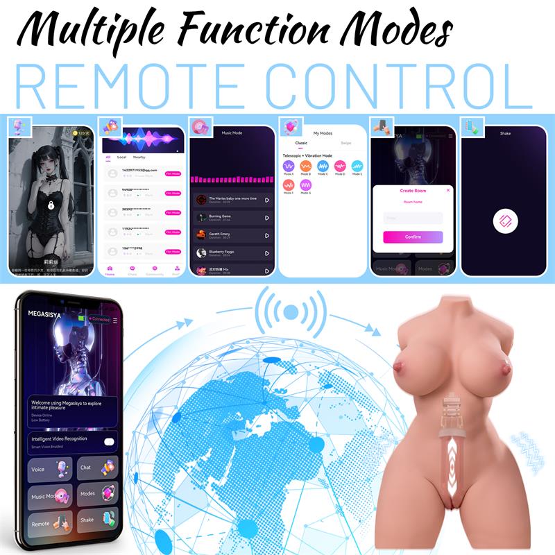 Alanna Torso con Thrusting Esqueleto Interno y APP 1273 kg