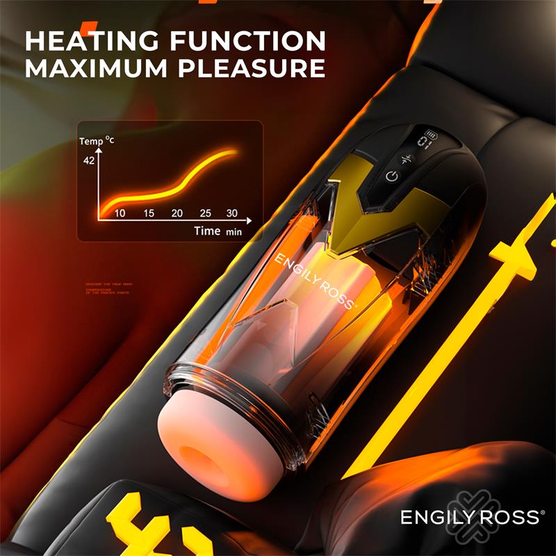 Bloster Masturbador Masculino Automatico con Thrusting
