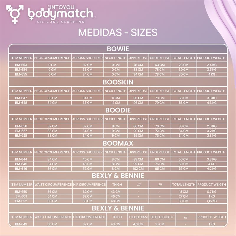 Bowie Pechos de Silicona Copa D Silicona Liquida