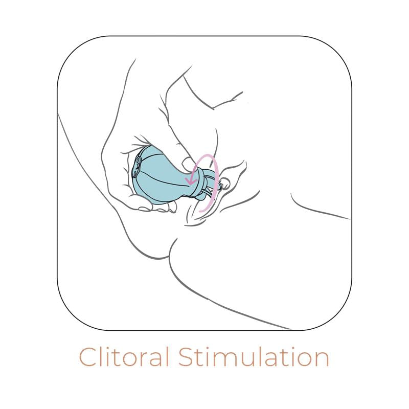 Estimulador Caress Vibracion y Rotacion Light blue