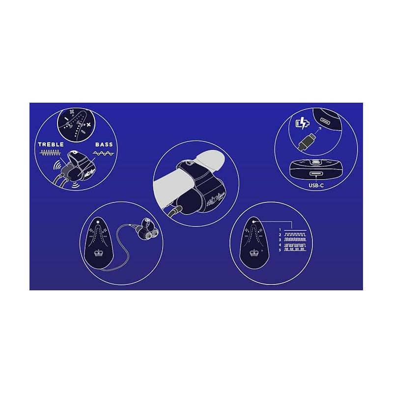 Jett Turbo Masturbador Masculino
