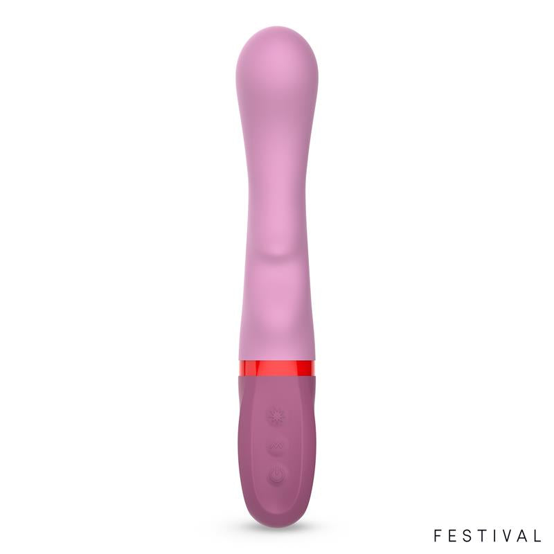 Kandy Estimulador 10 Funciones USB C
