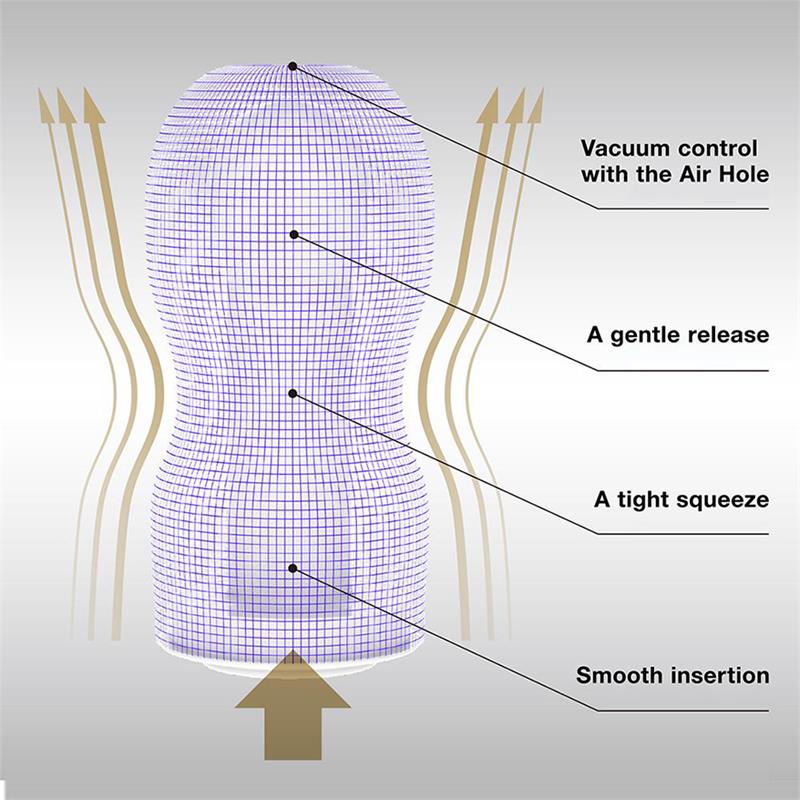 Masturbador Premium Tenga Original Vacuum Cup Gentle