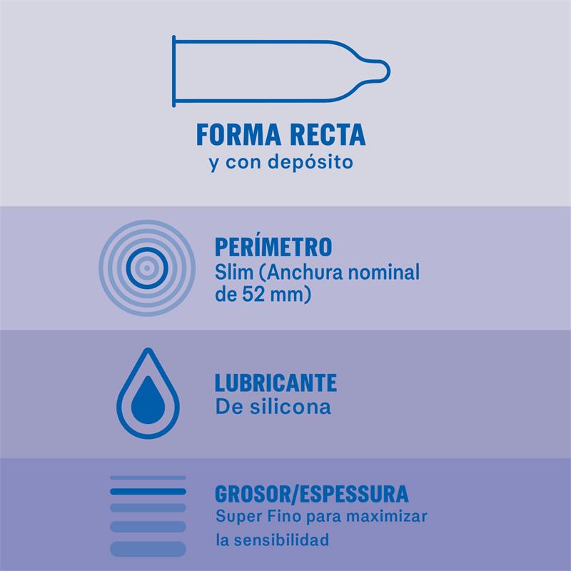 Preservativos Invisible 12 ud