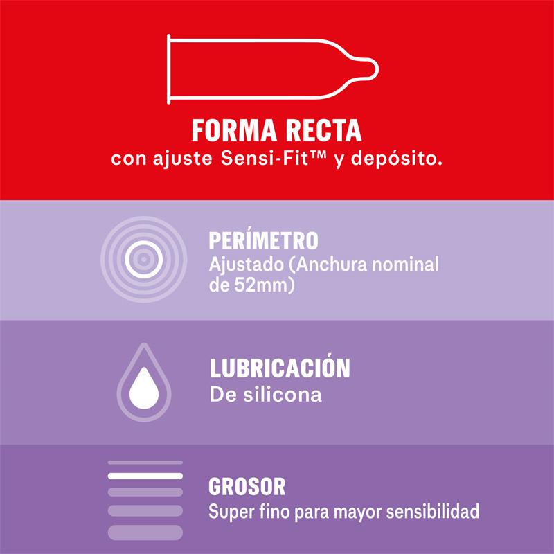 Preservativos Sensitivo Super Fino 12ud